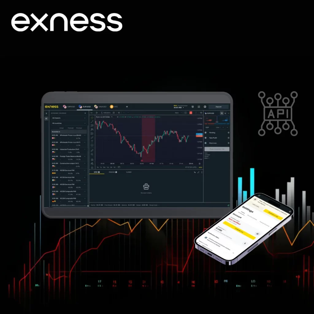 Best practices for using Exness automation