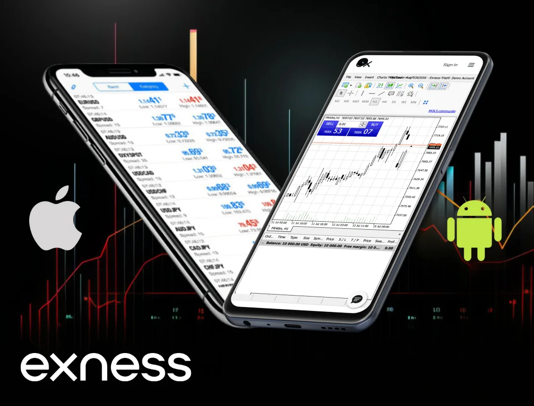 Exness application