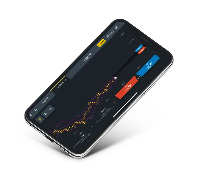Why trade currency pairs on Exness?