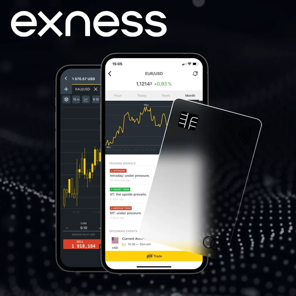 Exness Personal Area Mobile Access
