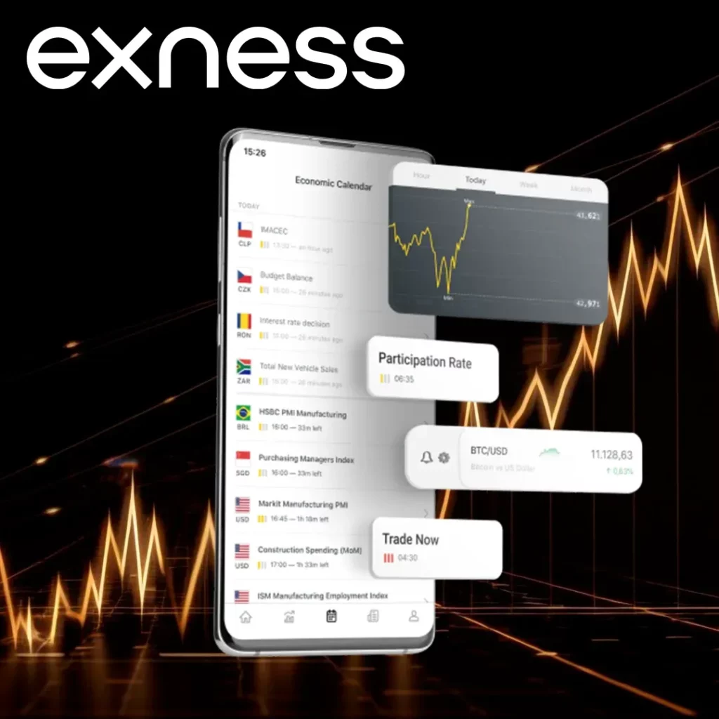 Exness account verification