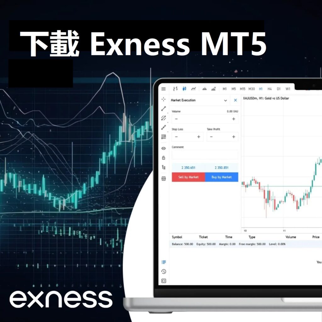 Trading Strategy